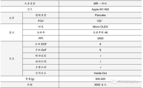 苹果17最新爆料参数,颠覆性设计，尖端科技，引领未来智能手机新潮流  第1张